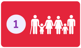 na imagem possui o número 1 e ao lado um ícone de uma família