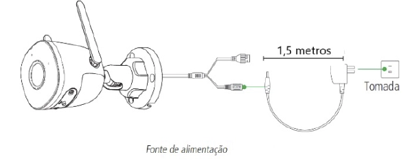 Ilustração de partes do cabo de internet, mostrando em detalhes quais partes se conectam.