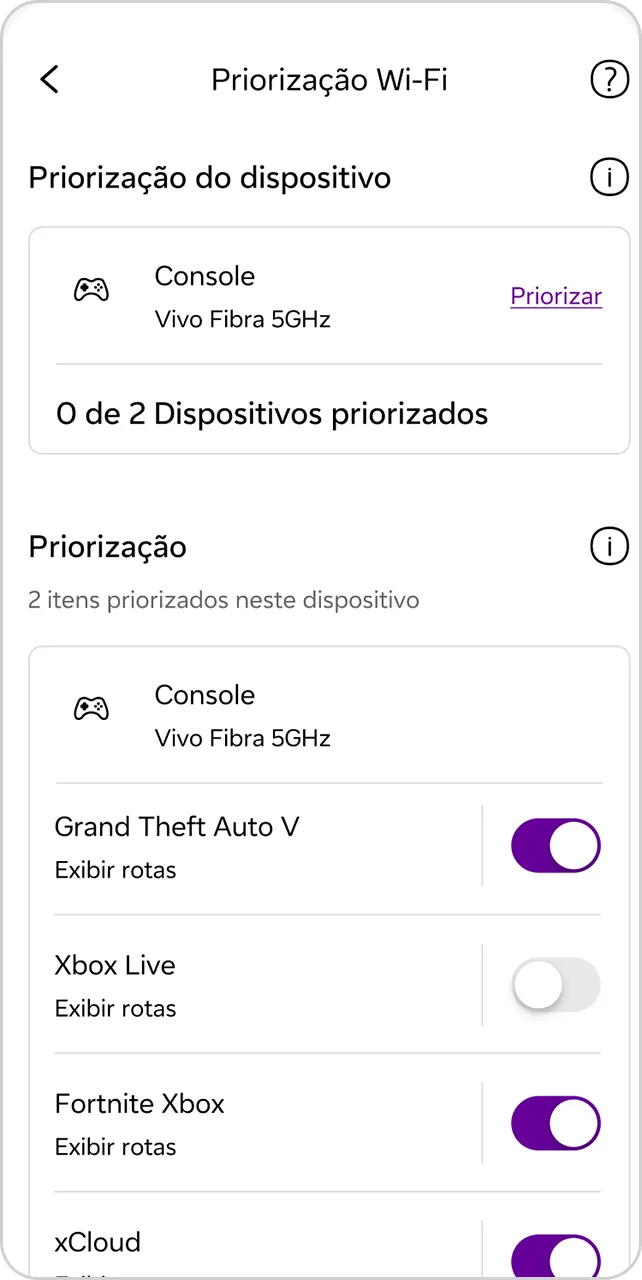 Imagem para exibir prioridades
