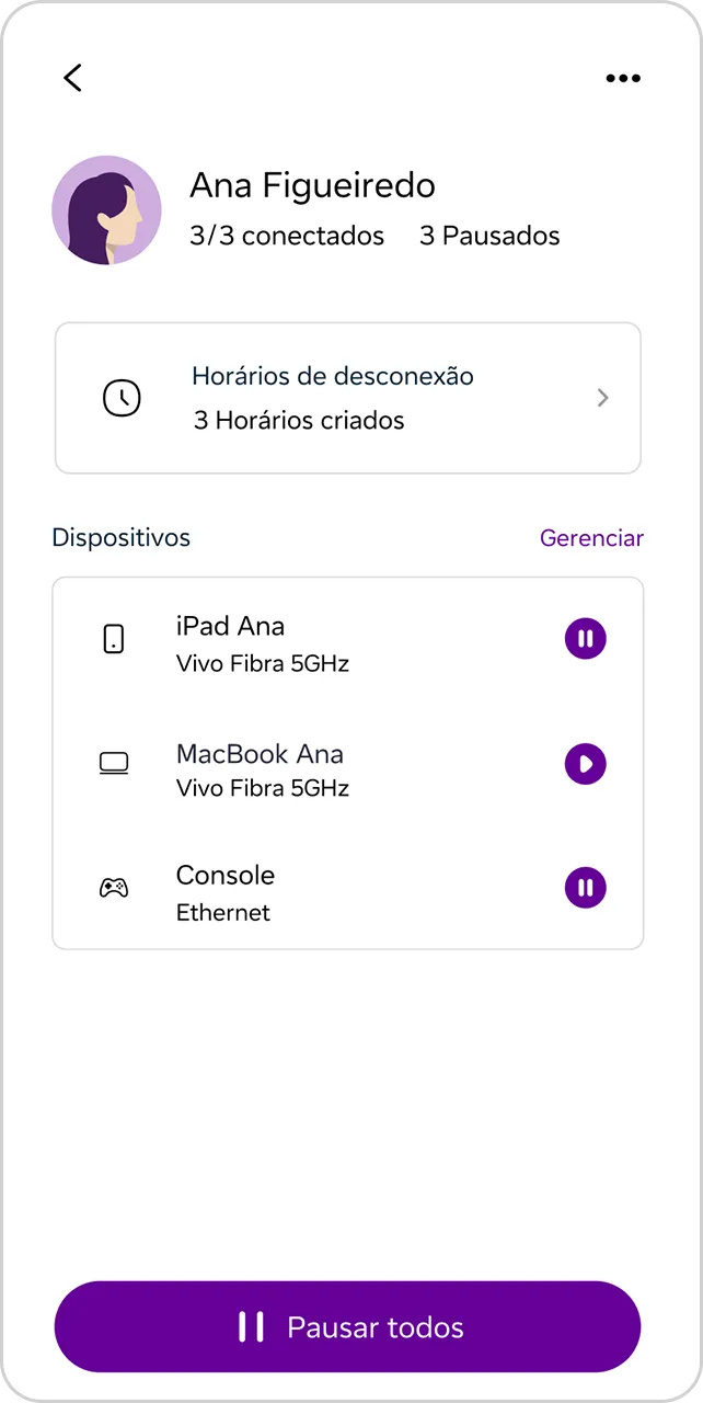 Imagem de automatizar o tempo de conexão dos dispositivos