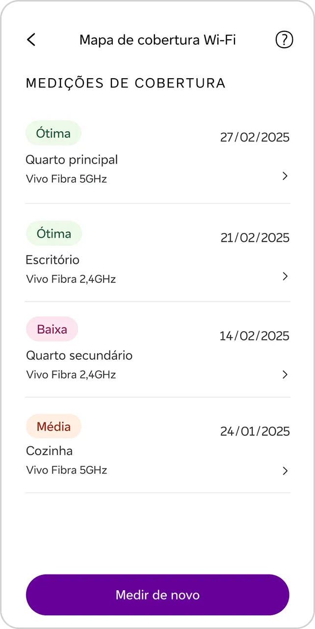 Imagem da cobertura de sinal Wi-Fi